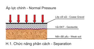 vai-dia-ky-thuat-khong-det-ART-02